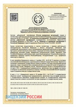 Приложение к сертификату для ИП Видное Сертификат СТО 03.080.02033720.1-2020